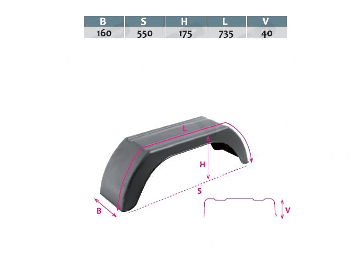 Blatník plast 8''/160 mm DOMAR černý lomený