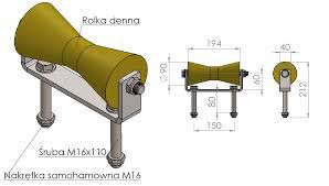 Rolna kýlová RDZ