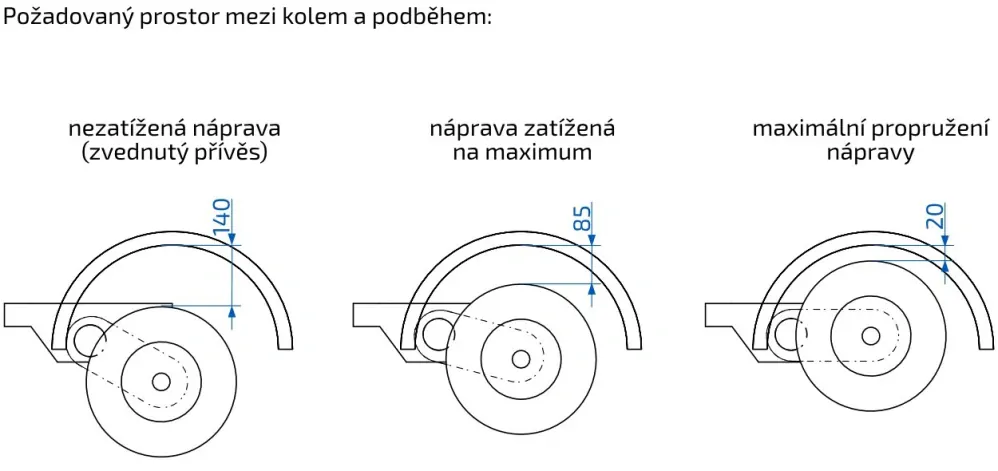 Náprava AL-KO Plus B 1800-9 (1800 kg) a=1900 mm, c=2400 mm, 2361, 112x5