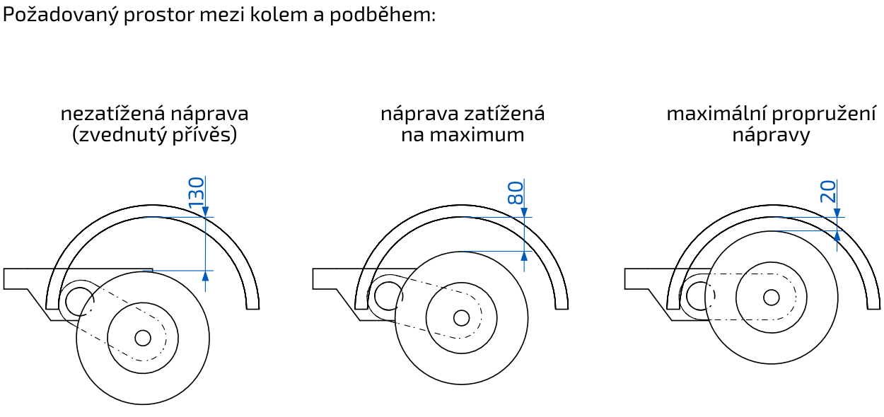 Náprava AL-KO Plus UBR 1200-5 (1300 kg) a=1400 mm, 100x4, patky 90