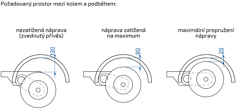 Náprava AL-KO UBR 1200-5 (1300 kg) a=800 mm, 100x4