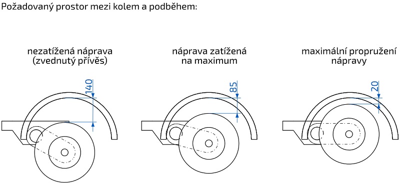 Náprava AL-KO Plus B 1800-9 (1800 kg) a= 900mm, 112x5