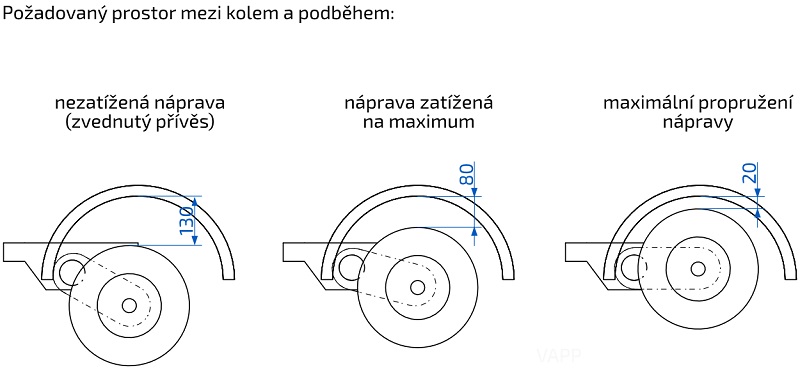 Náprava AL-KO Compact B 1600-3 (1500 kg) a=1600 mm, 112x5