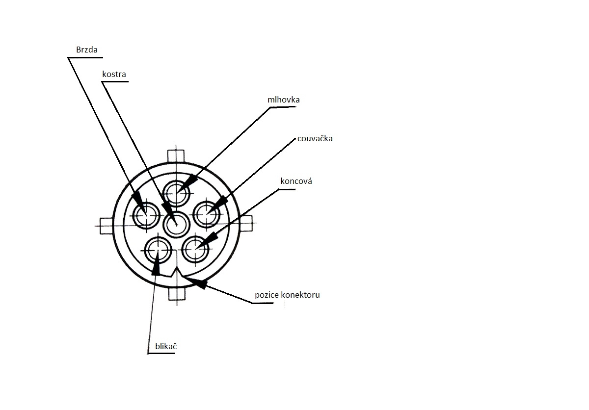 Svítilna Fristom FT-170 sdružená LED 12-24V, P-BL/BR/KO/CO/ML/RZ, baj6 
