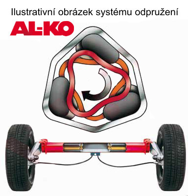 Náprava AL-KO UBR 1200-5 (1300 kg) a=1500 mm, 100x4