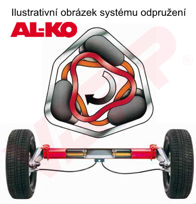 Náprava AL-KO Plus B 1800-9 (1800 kg) a=1550mm, 112x5