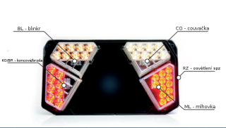 Náhradní LED modul svítilny WAS W125DL - RZ
