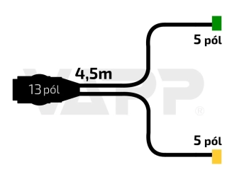 Kabeláž 4,5 m/13-pól. zástrčka, bez předních vývodů, baj5, Fristom