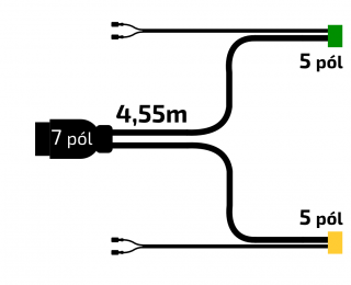Kabeláž Tesat, 4,55 m s před. vývody/7 pól - zástrčka
