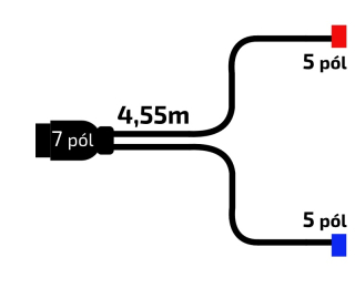 Kabeláž Jokon 4,55m/7-pól. zástrčka, bez předních vývodů, baj5